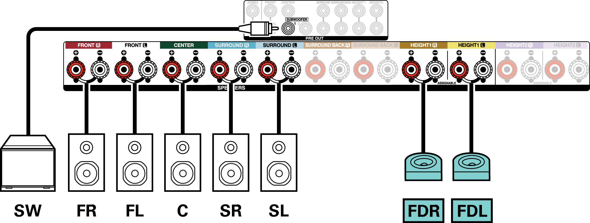 Conne SP 7.1 FD X36E3